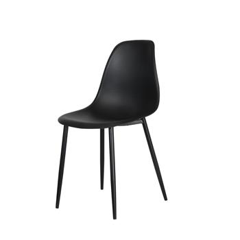 ASCH21BK CORE